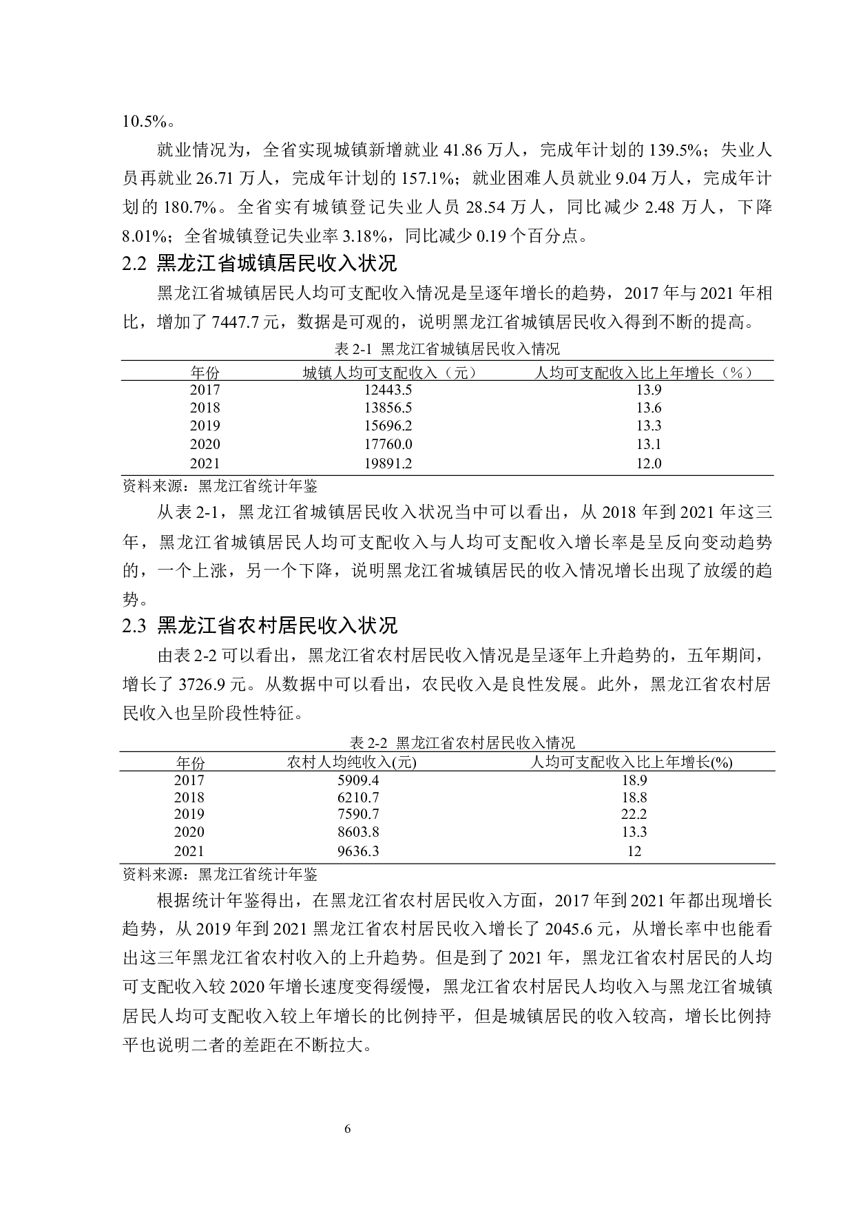 黑龙江省城乡居民收入差距问题分析-14004字.docx 第9页