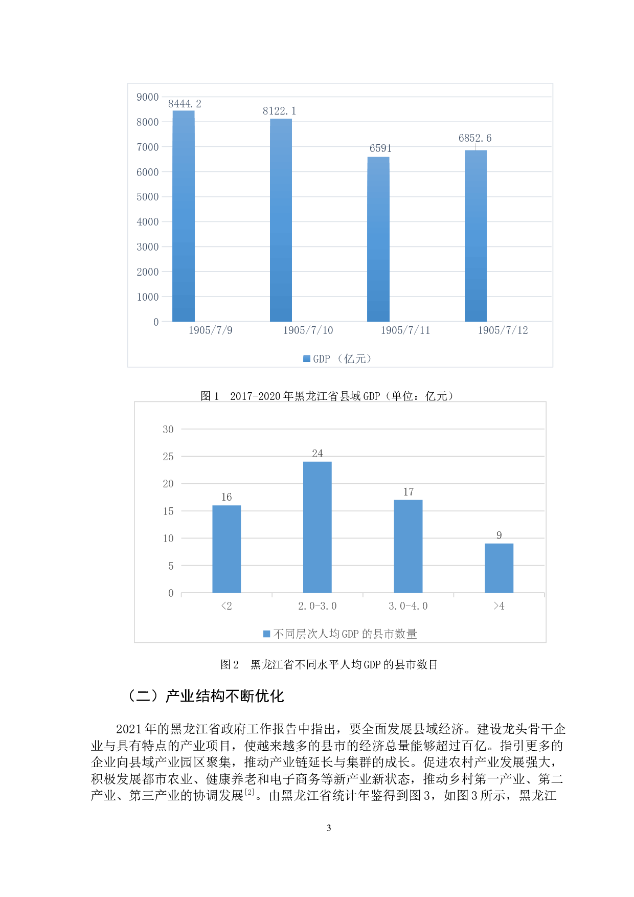 黑龙江省县域经济发展对策研究-12106字.docx 第9页