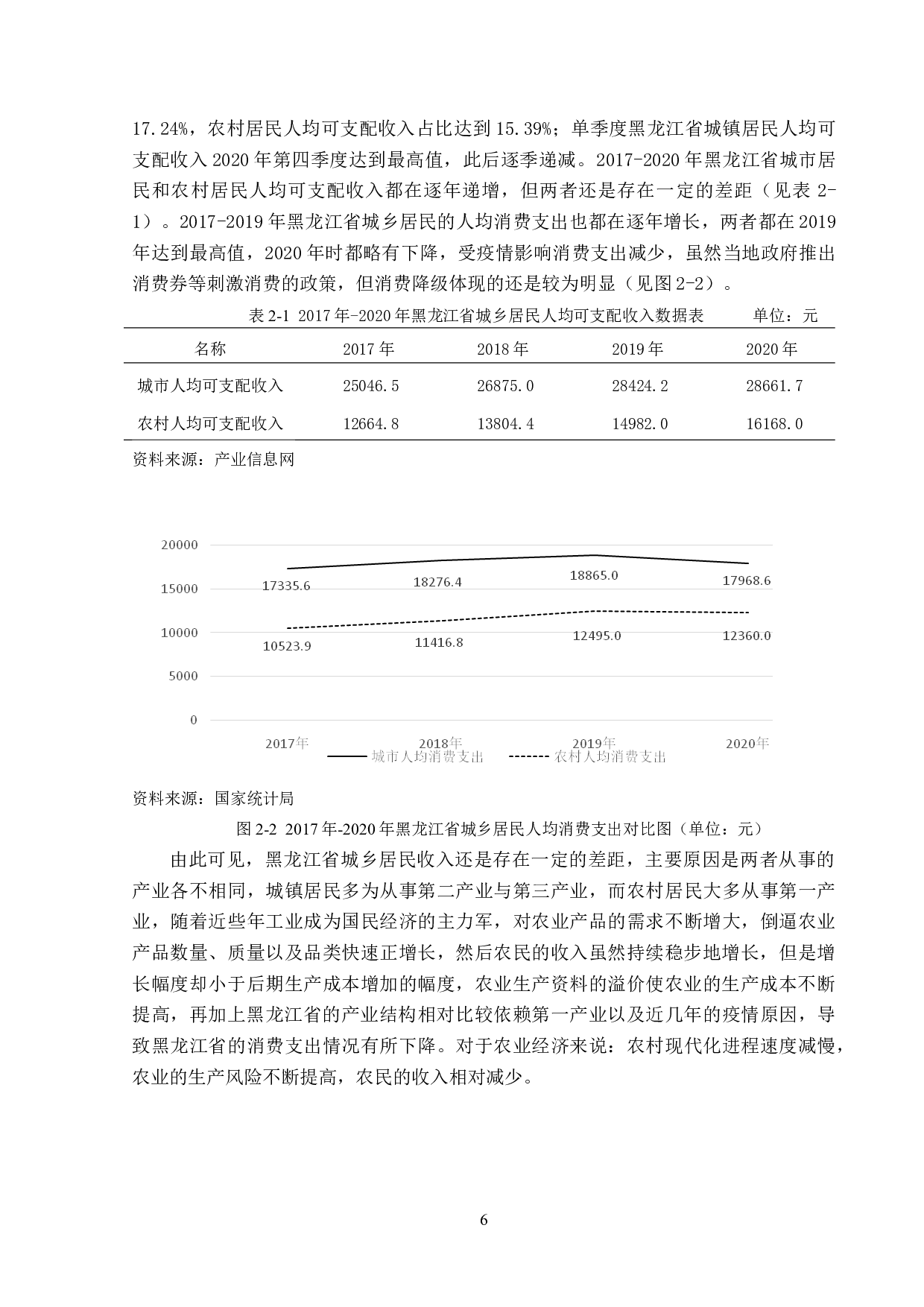 黑龙江省农业经济发展存在问题及对策分析-13919字.docx 第10页