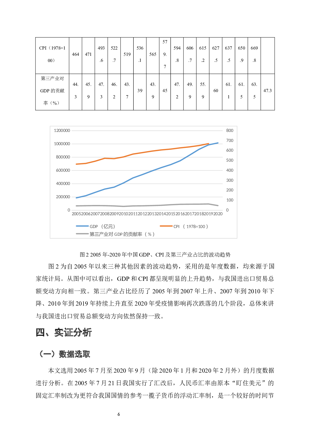 外汇汇率波动对我国进出口贸易的影响-7931字.docx 第8页