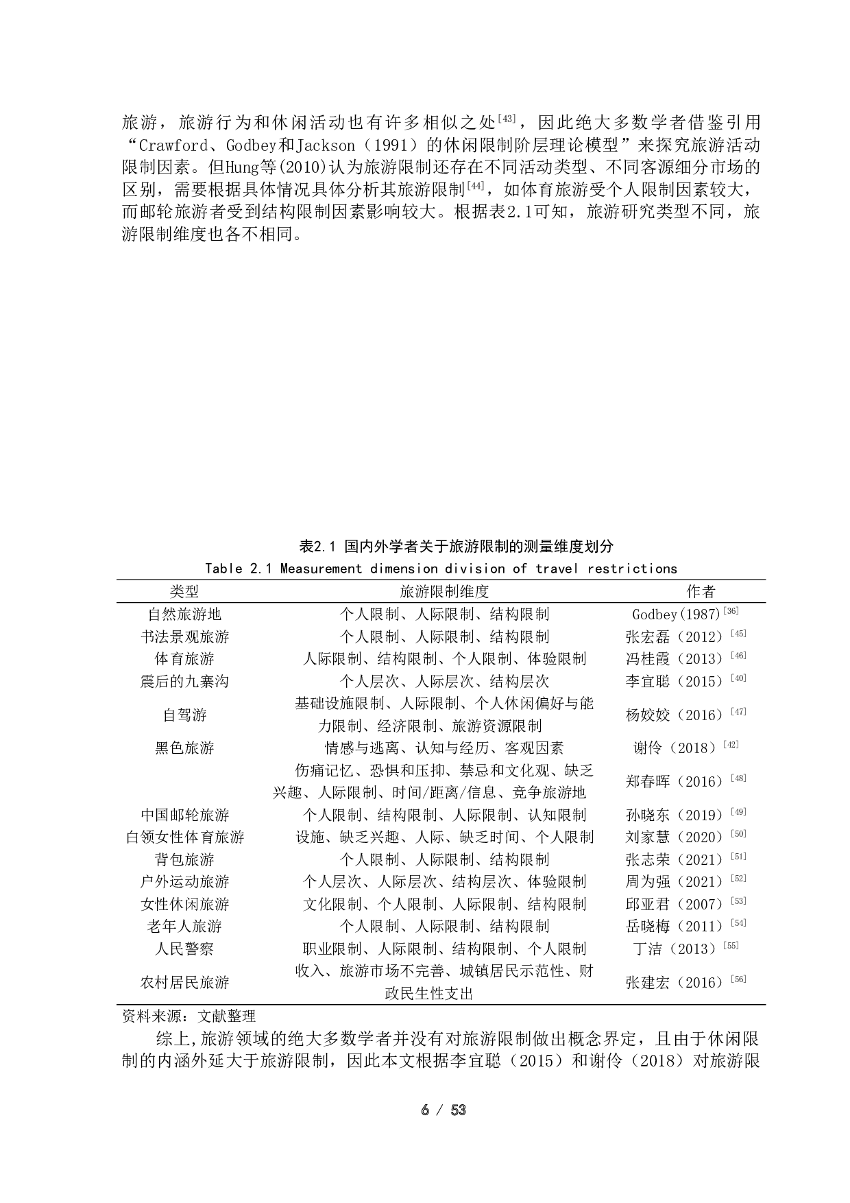 新冠疫情下广州城市居民出游限制性因素研究-36528字.doc 第10页