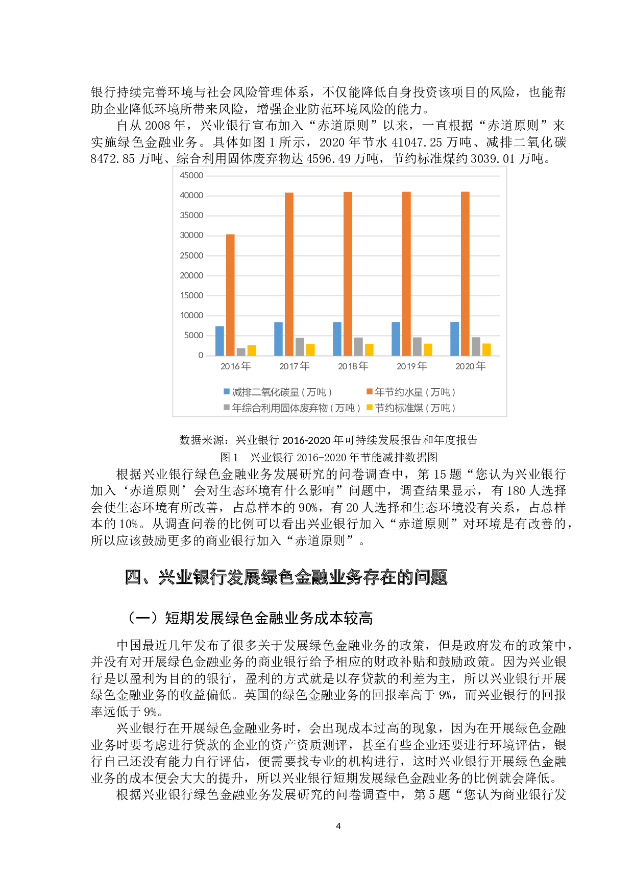 商业银行绿色金融业务发展研究&mdash;&mdash;以兴业银行为例-11412字.docx 第8页