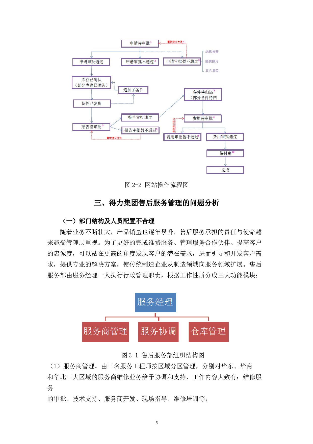 得力集团售后服务体系存在的问题及优化研究-11196字.docx 第9页