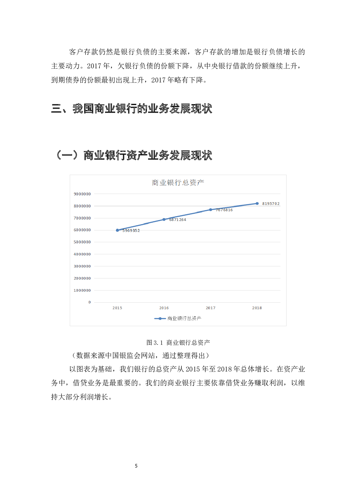我国商业银行业务转型发展研究-8103字.docx 第6页