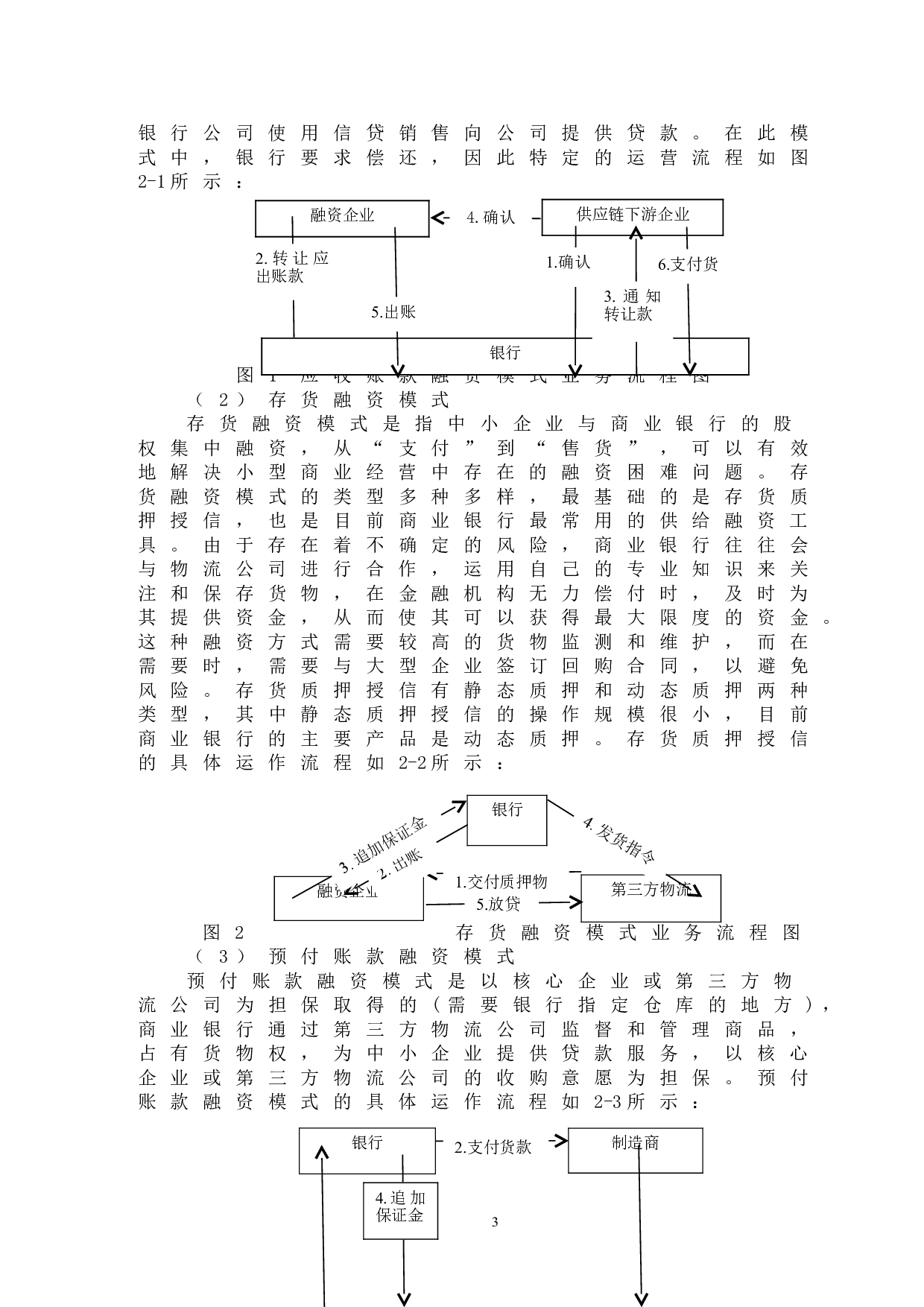 商业银行供应链金融风险管理研究-14856字.doc 第6页
