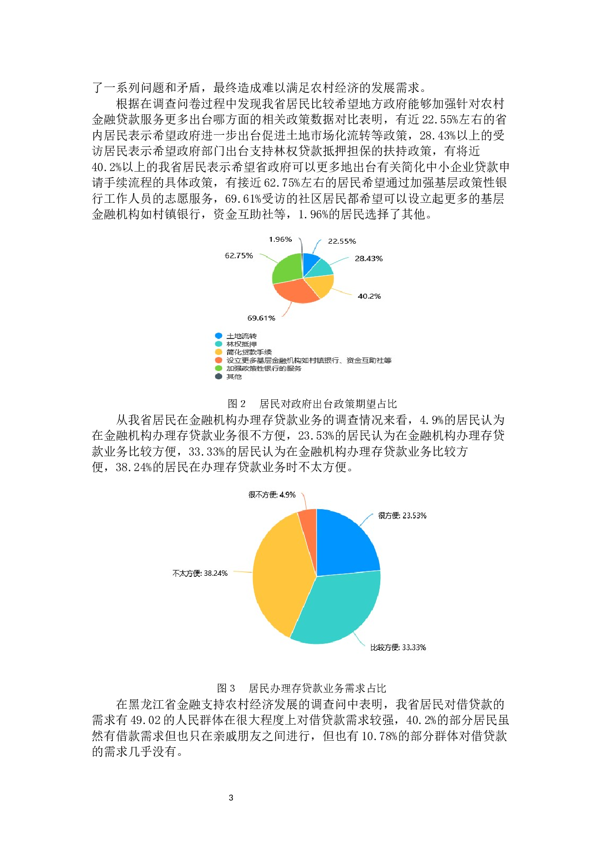 农村金融支持农村经济发展问题研究-9933字.docx 第9页