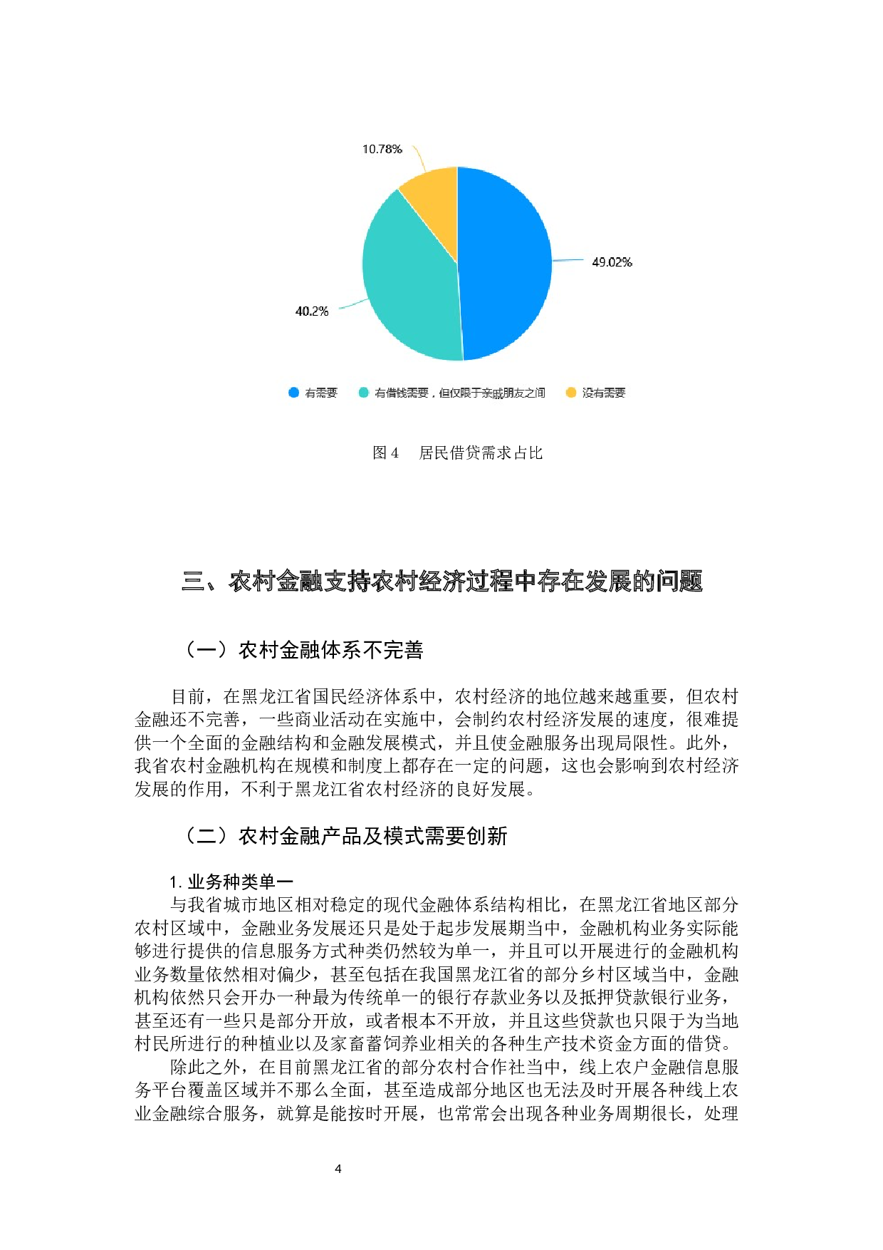 农村金融支持农村经济发展问题研究-9933字.docx 第10页
