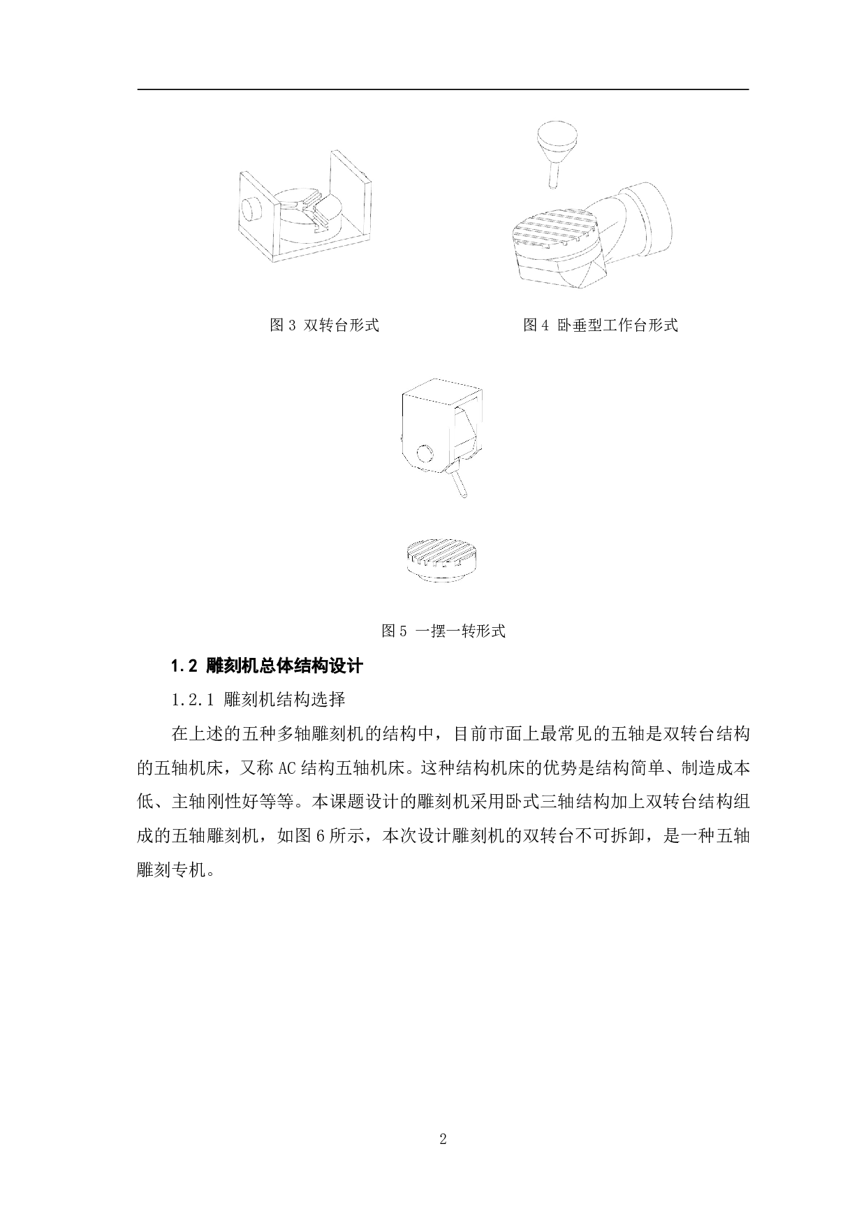 五轴雕刻机的研发及其应用技术-9406字.pdf 第5页