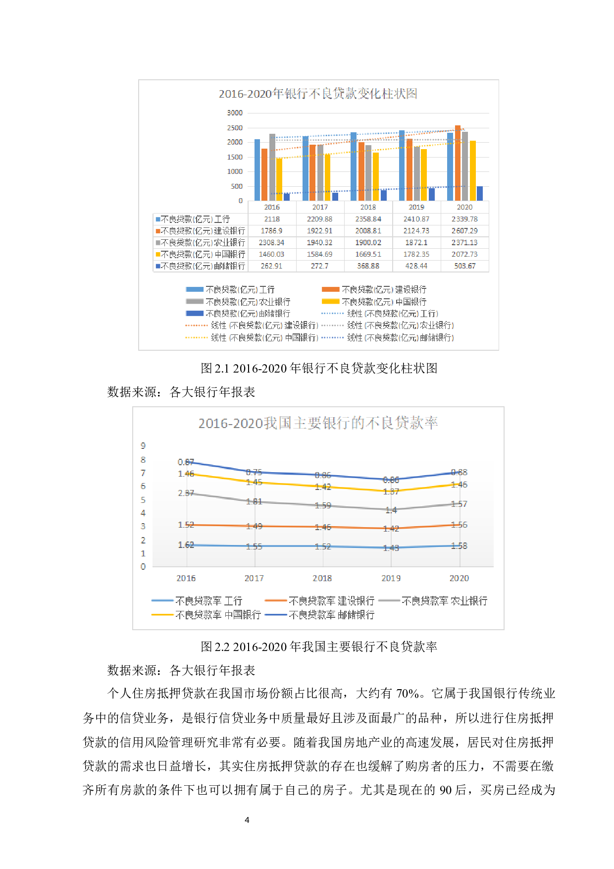 我国住房抵押贷款的风险与防范-12593字.docx 第6页
