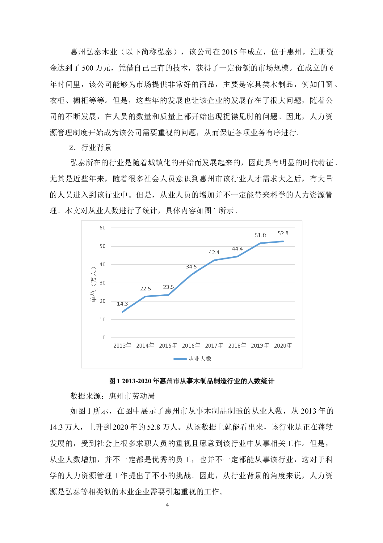 弘泰木业人力资源管理制度存在的问题及对策-12897字.docx 第8页