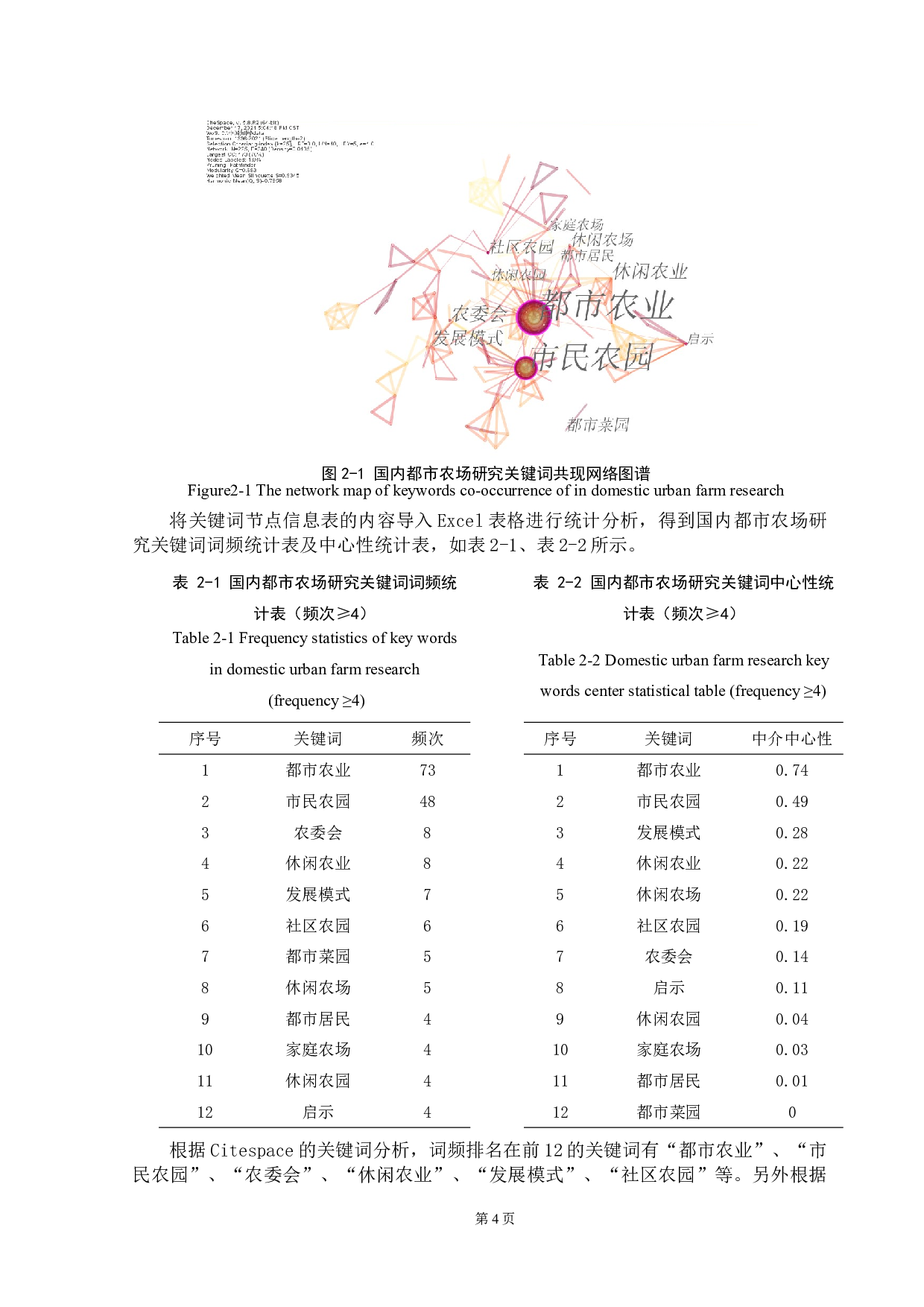都市农场的场所营建与休闲实践-22466字.doc 第6页