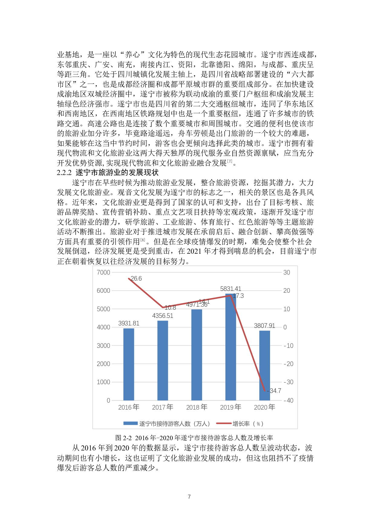遂宁市旅游业发展问题探析-16027字.docx 第10页