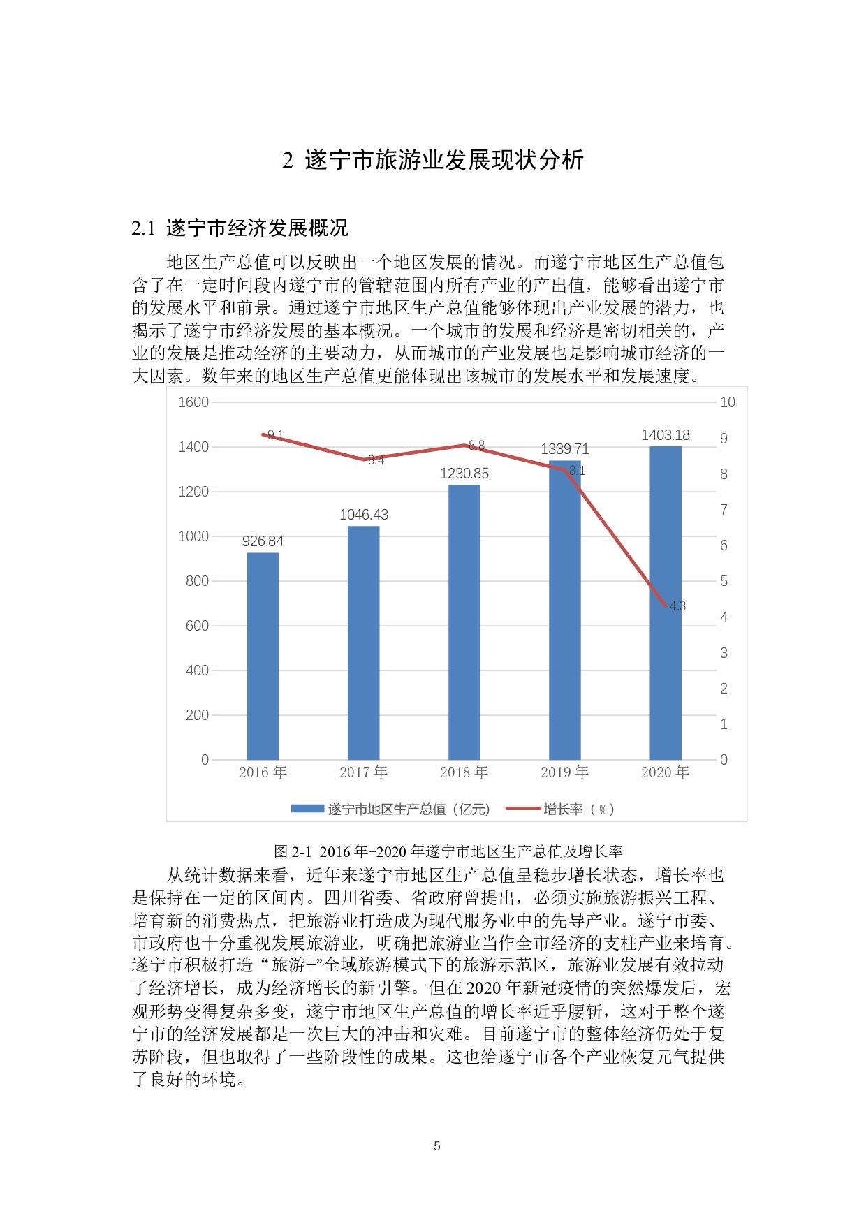 遂宁市旅游业发展问题探析-16027字.docx 第8页