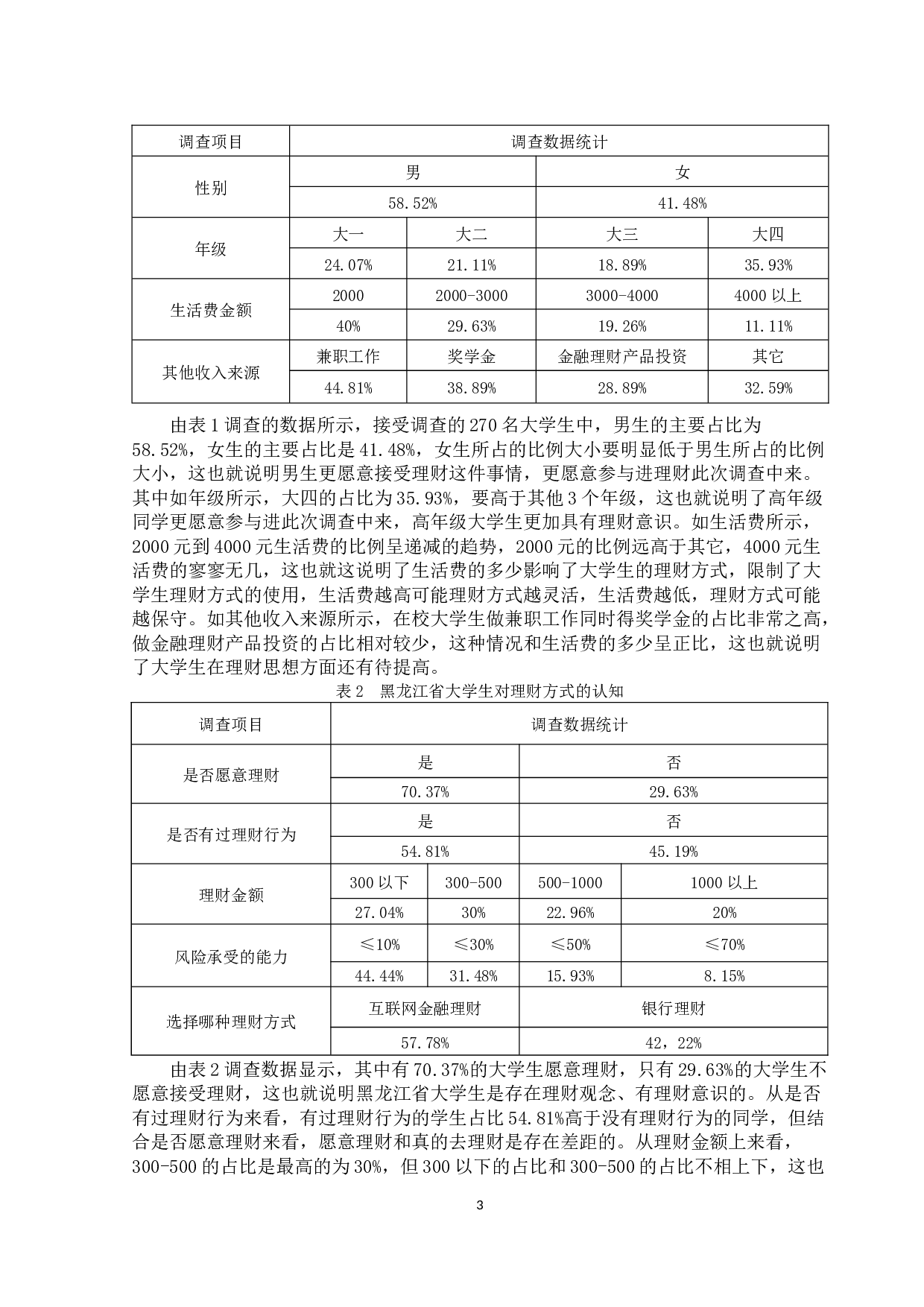 互联网金融对大学生理财方式的影响研究-10828字.docx 第7页