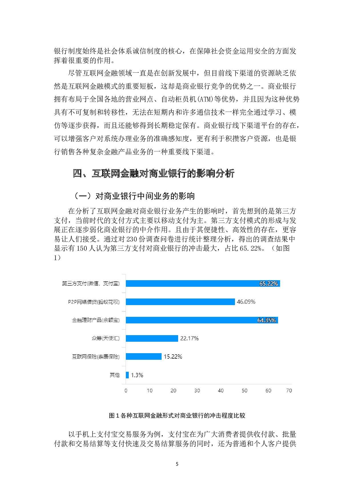 互联网金融对商业银行的业务影响及对策研究-11132字.doc 第8页
