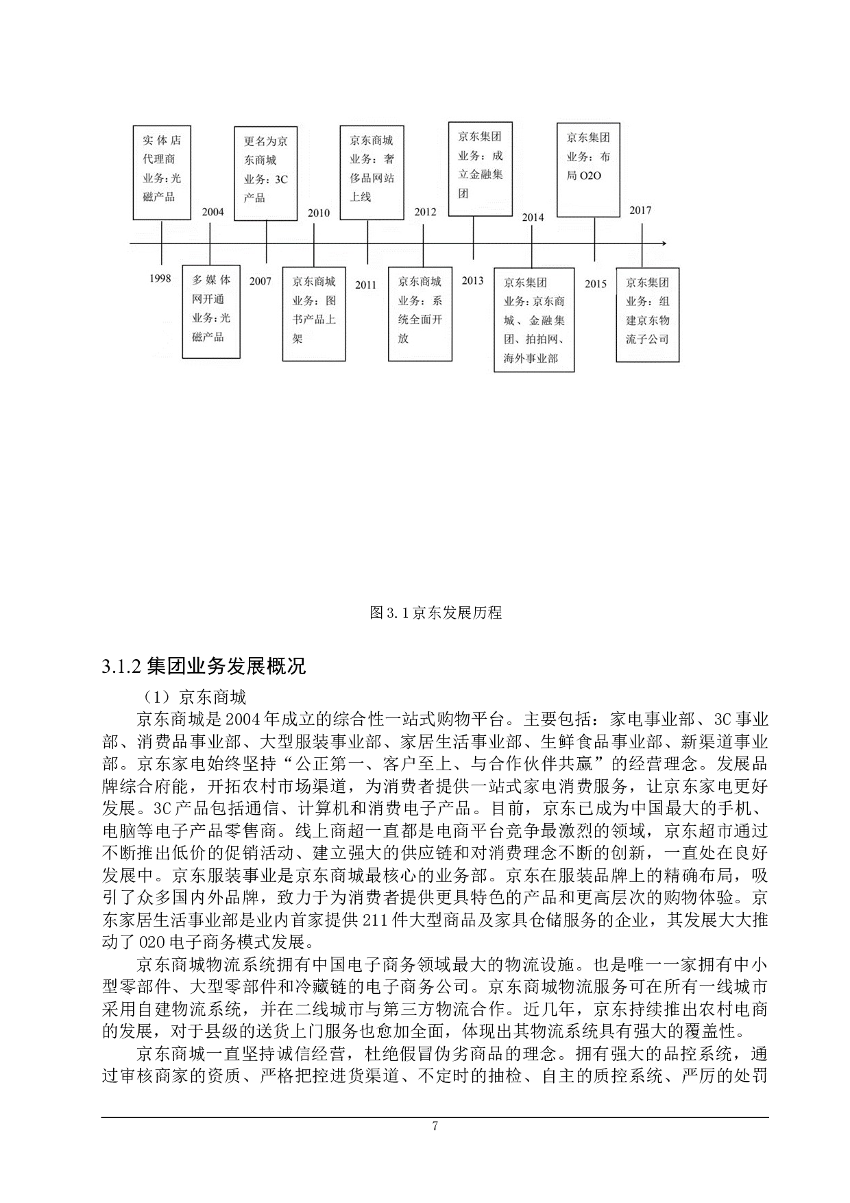 京东集团盈利模式研究-15875字.doc 第10页