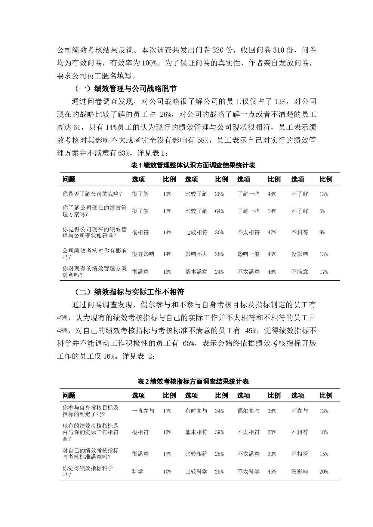 浅谈ZT公司绩效管理存在的问题及对策分析-14384字.docx 第9页