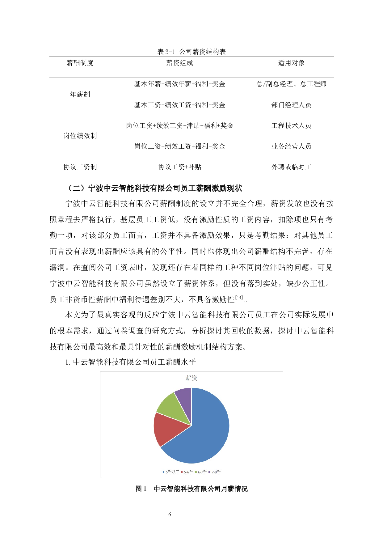 宁波中云智能科技有限公司薪酬管理存在的问题及对策研究-13248字.docx 第9页