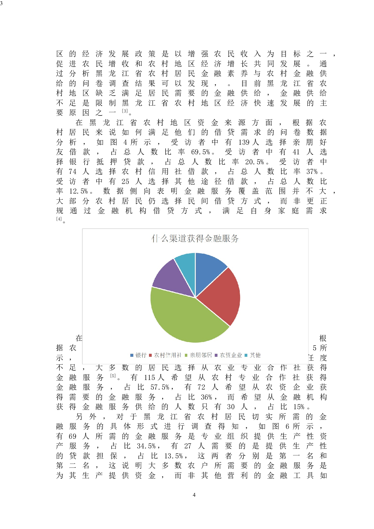 黑龙江省金融素养对农村金融服务供给的影响研究-9531字.doc 第7页