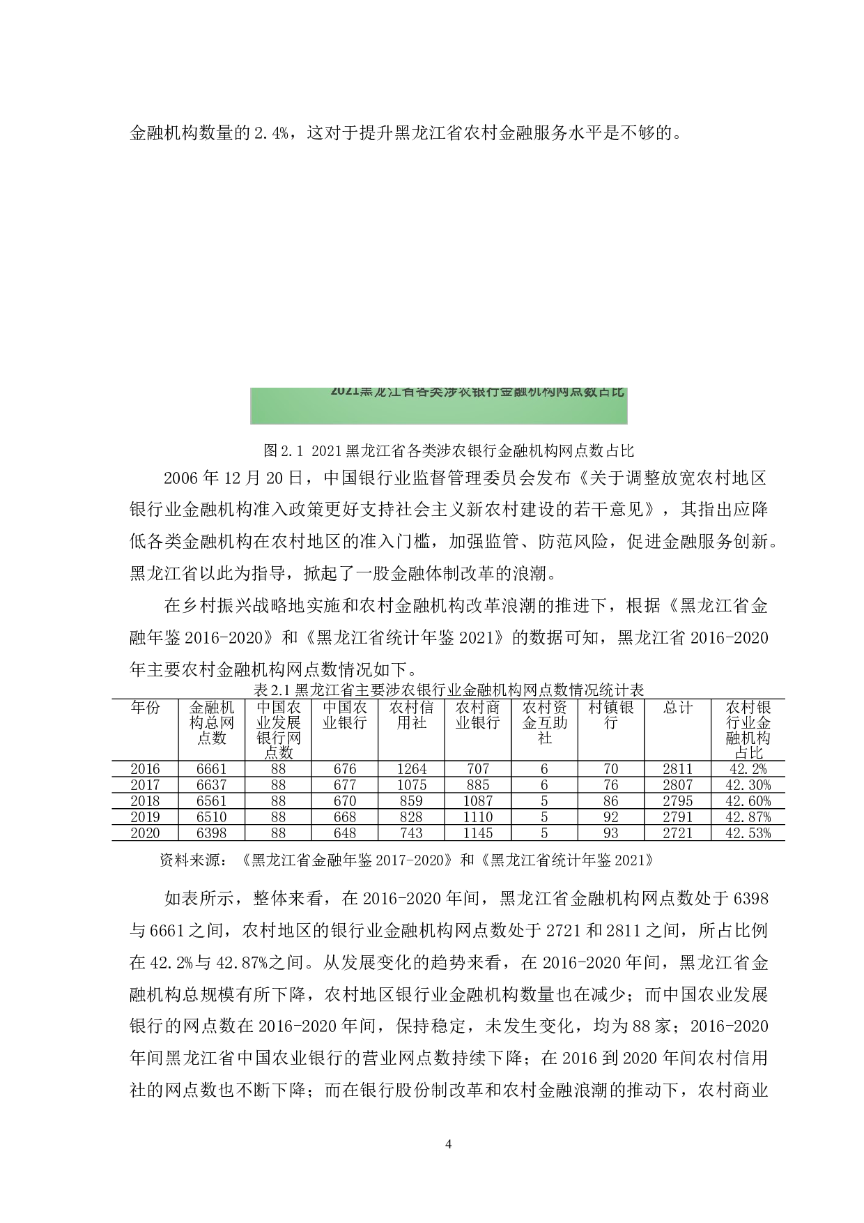 黑龙江省金融服务乡村振兴问题研究-12036字.doc 第7页