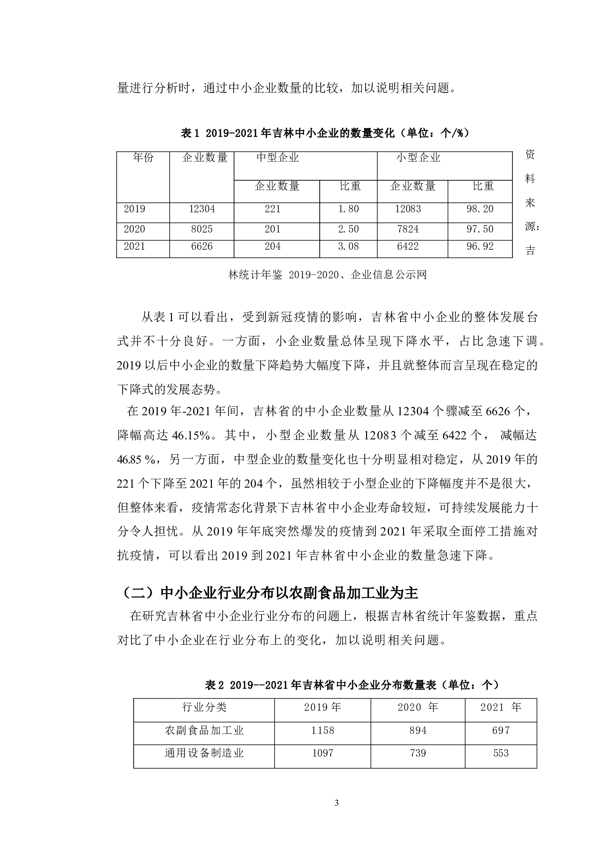 疫情常态化背景下吉林省中小企业发展现状及对策研究-9127字.doc 第6页