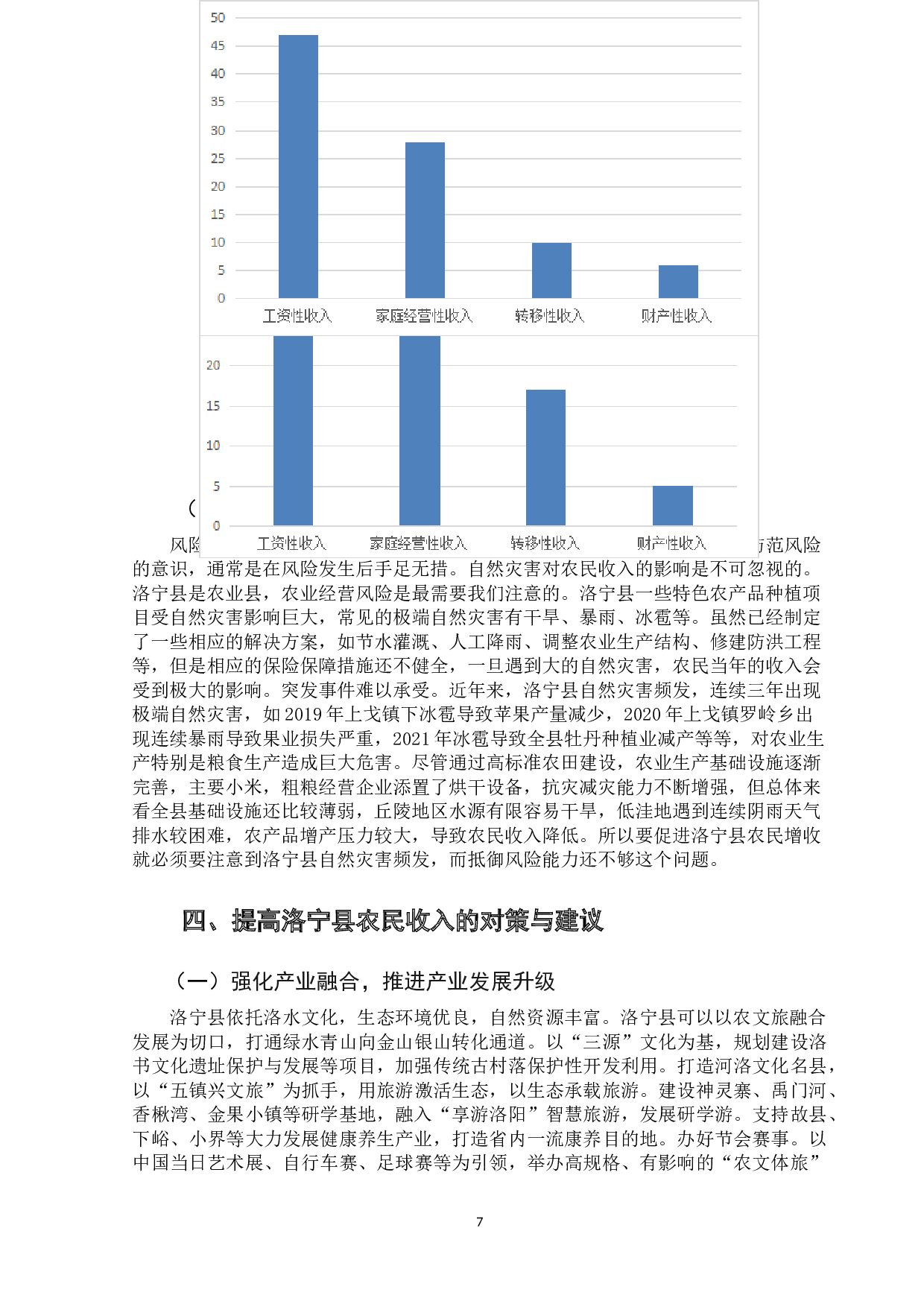 洛宁县农民收入情况调查及增收对策研究-10104字.doc 第10页