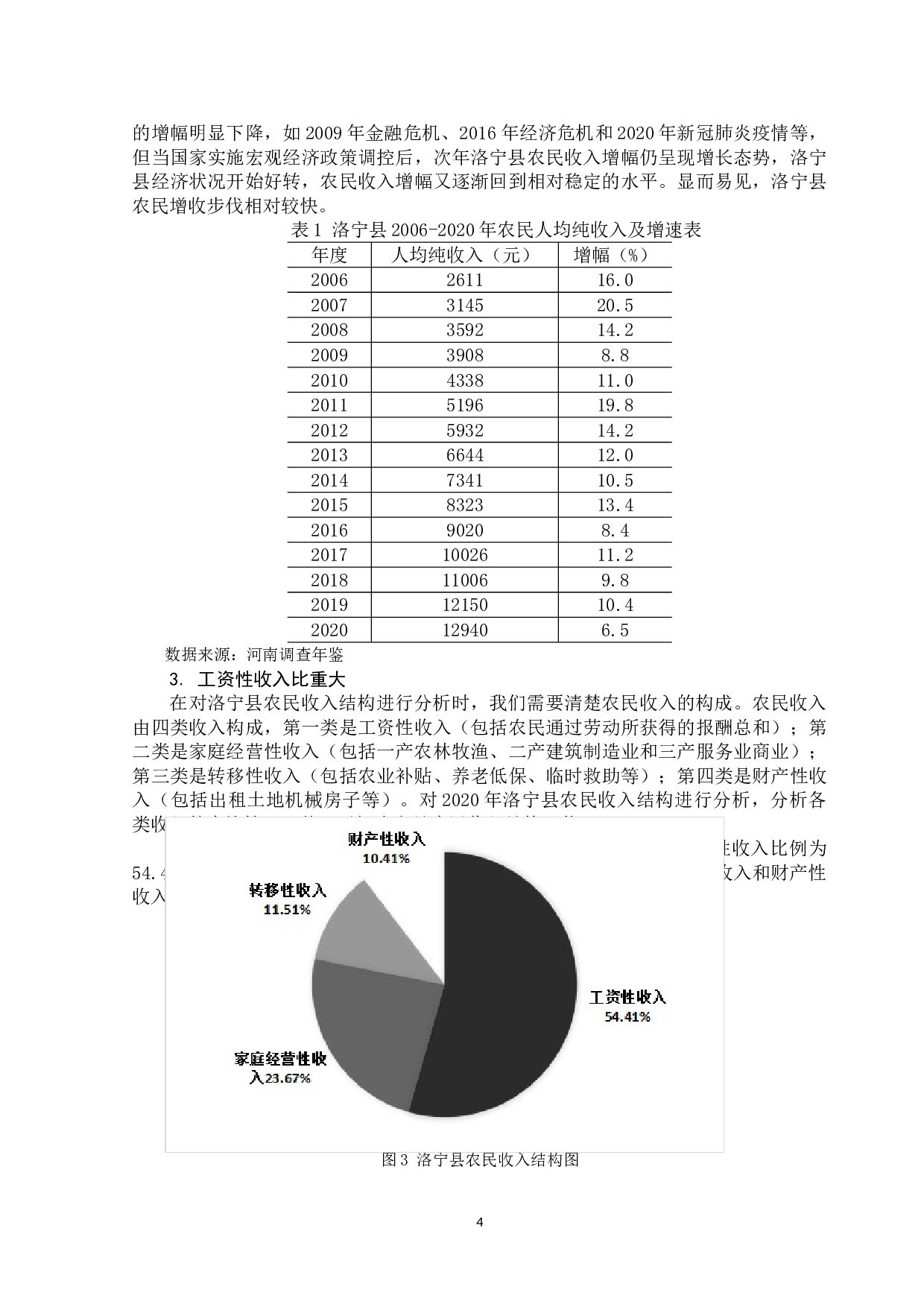 洛宁县农民收入情况调查及增收对策研究-10104字.doc 第7页