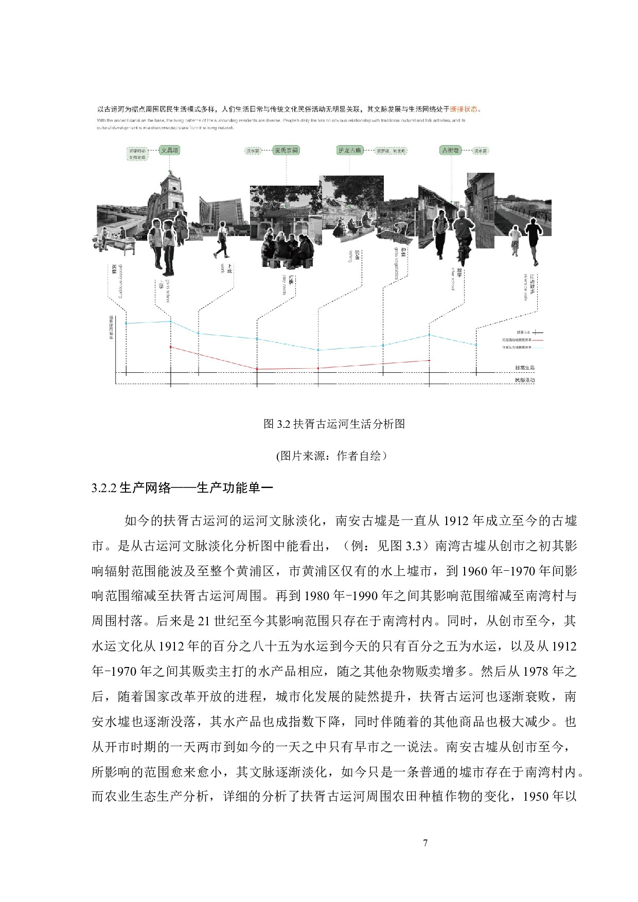 传统景观基础设施的弹性应对设计研究-9852字.docx 第10页