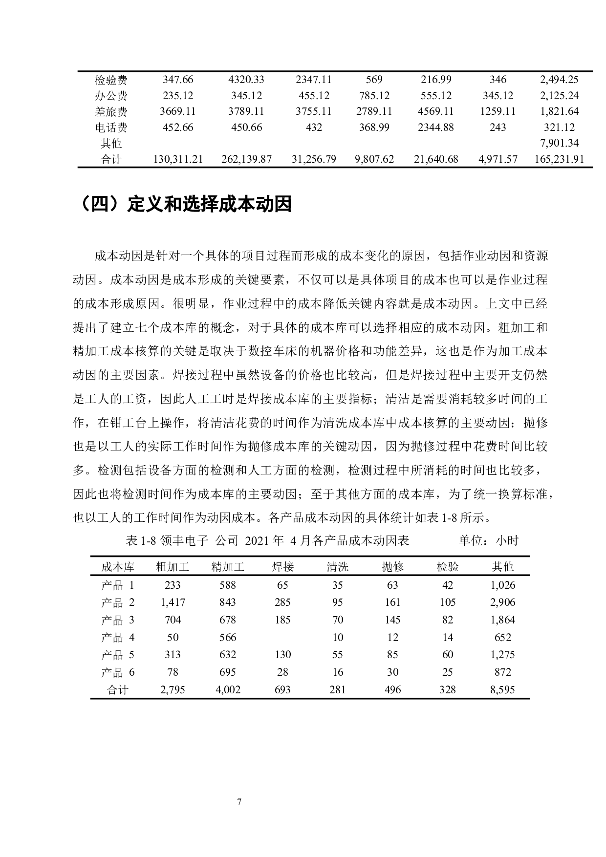 作业成本法在企业成本管理中的应用研究-11638字.docx 第9页