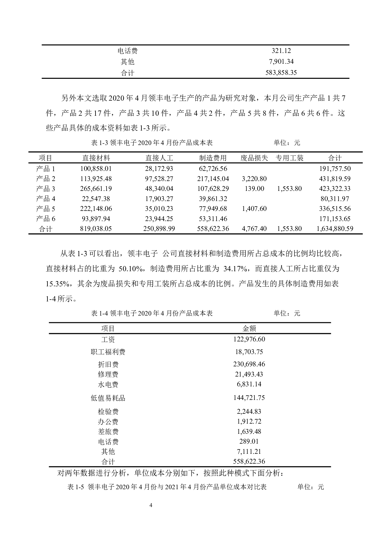 作业成本法在企业成本管理中的应用研究-11638字.docx 第6页