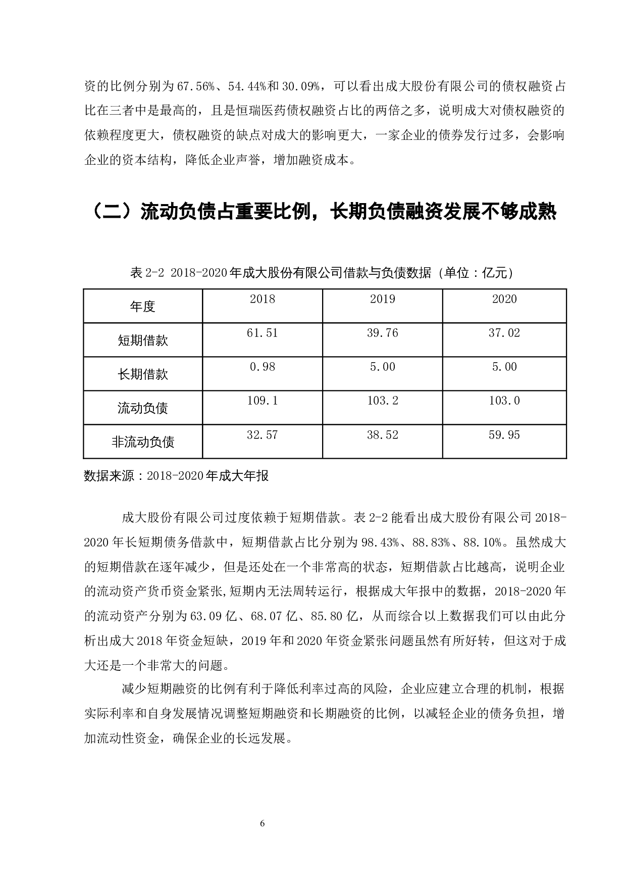 成大股份有限公司融资结构问题分析-7125字.docx 第7页