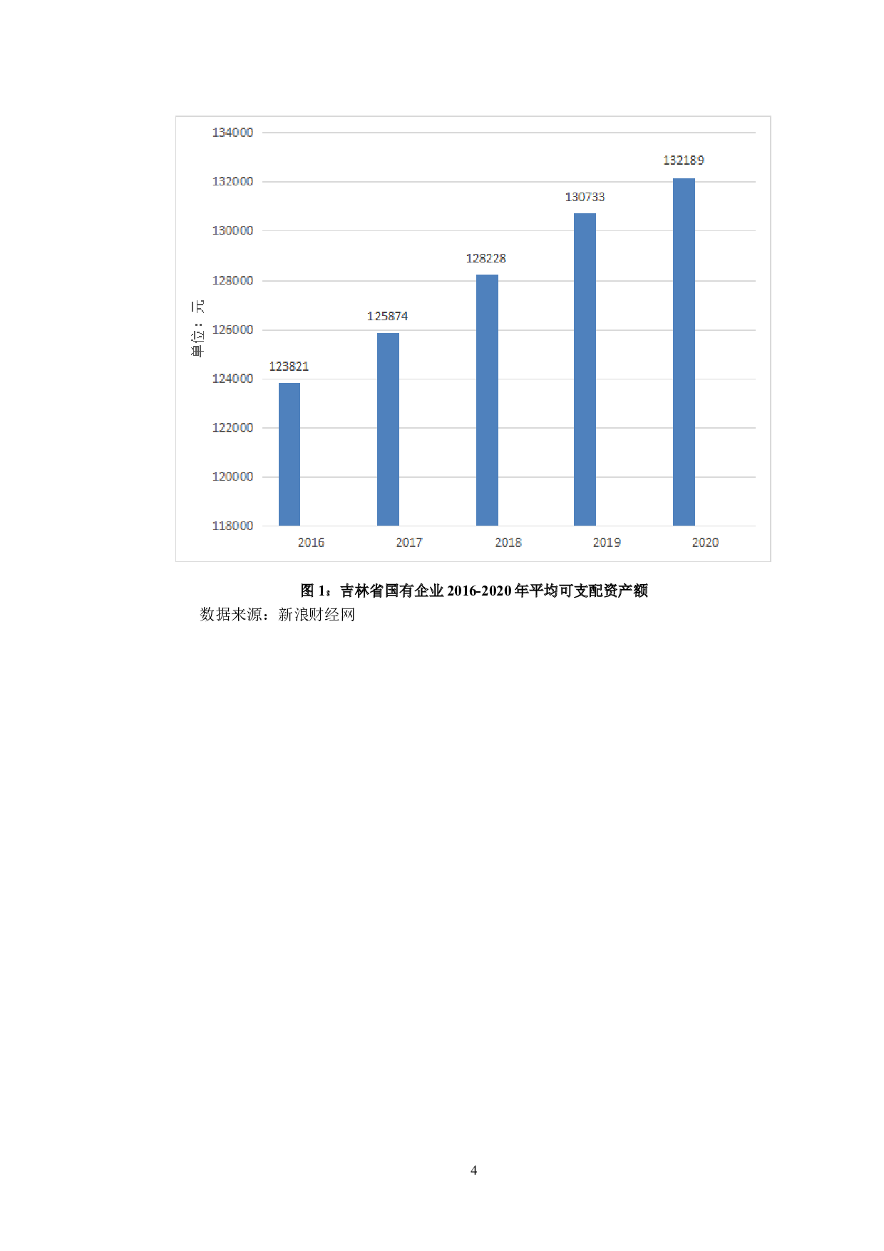 新经济视角下吉林省国有企业改革路径研究-10040字.doc 第7页