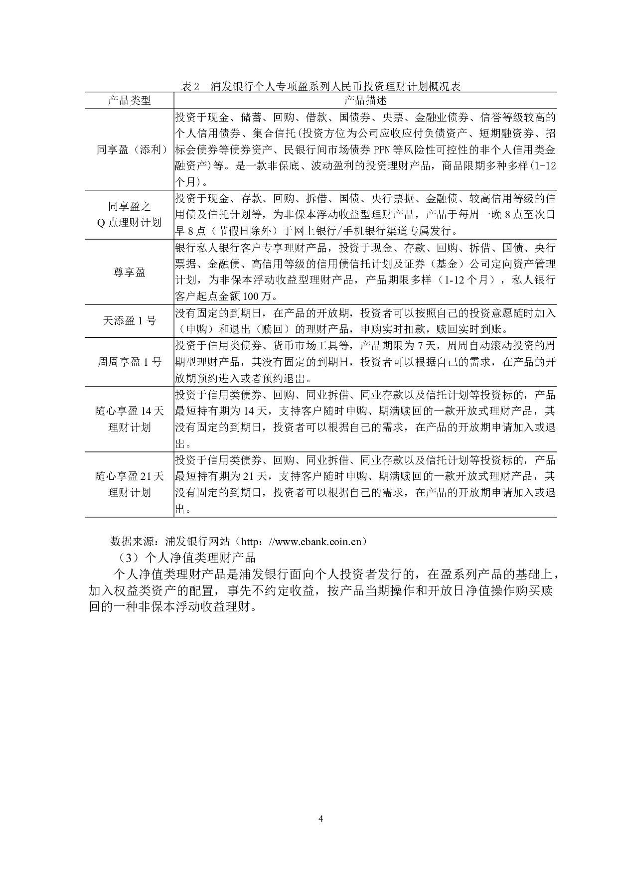 浦发银行个人理财业务营销策略研究-12647字.doc 第7页