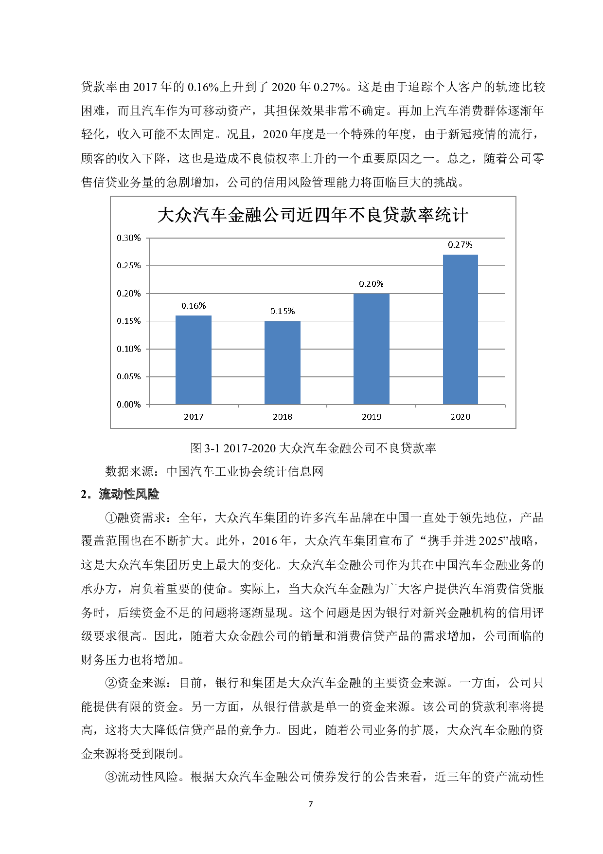 汽车金融公司信贷风险控制问题研究-9806字.docx 第9页