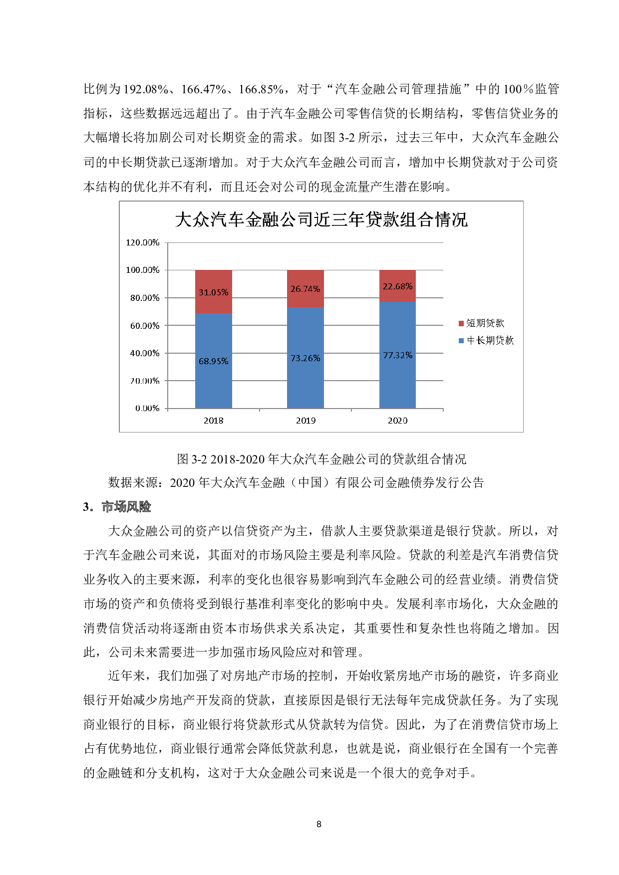 汽车金融公司信贷风险控制问题研究-9806字.docx 第10页