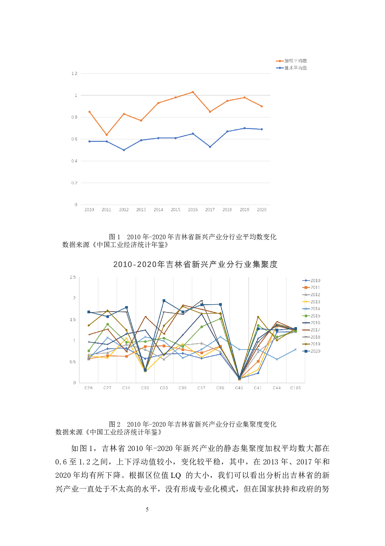 吉林省战略性新兴产业集聚发展现状及对策研究-8140字.docx 第8页