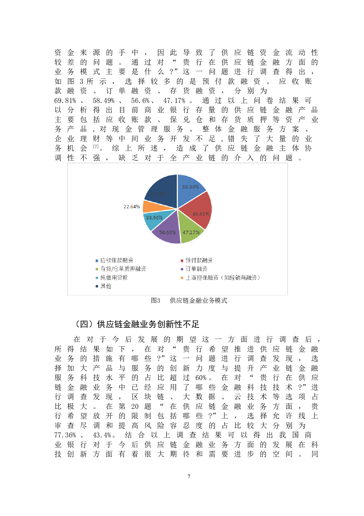 商业银行供应链金融业务发展研究-10927字.doc 第10页