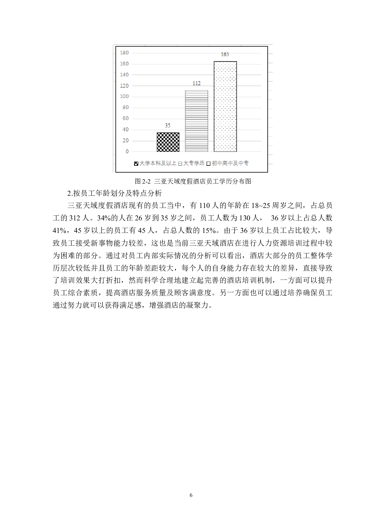 三亚天域度假酒店员工培训体系优化研究-13160字.docx 第10页