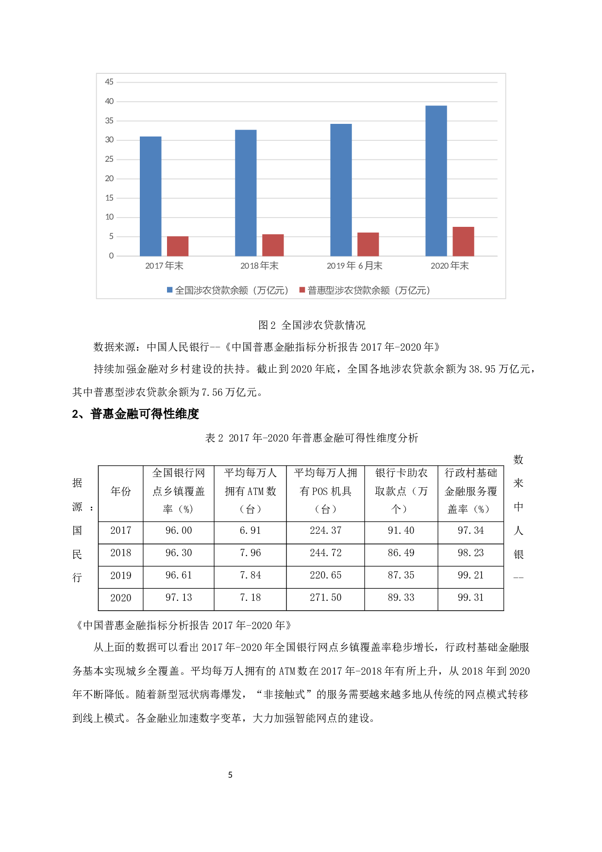 我国普惠金融发展中存在的问题及对策-11961字.docx 第8页