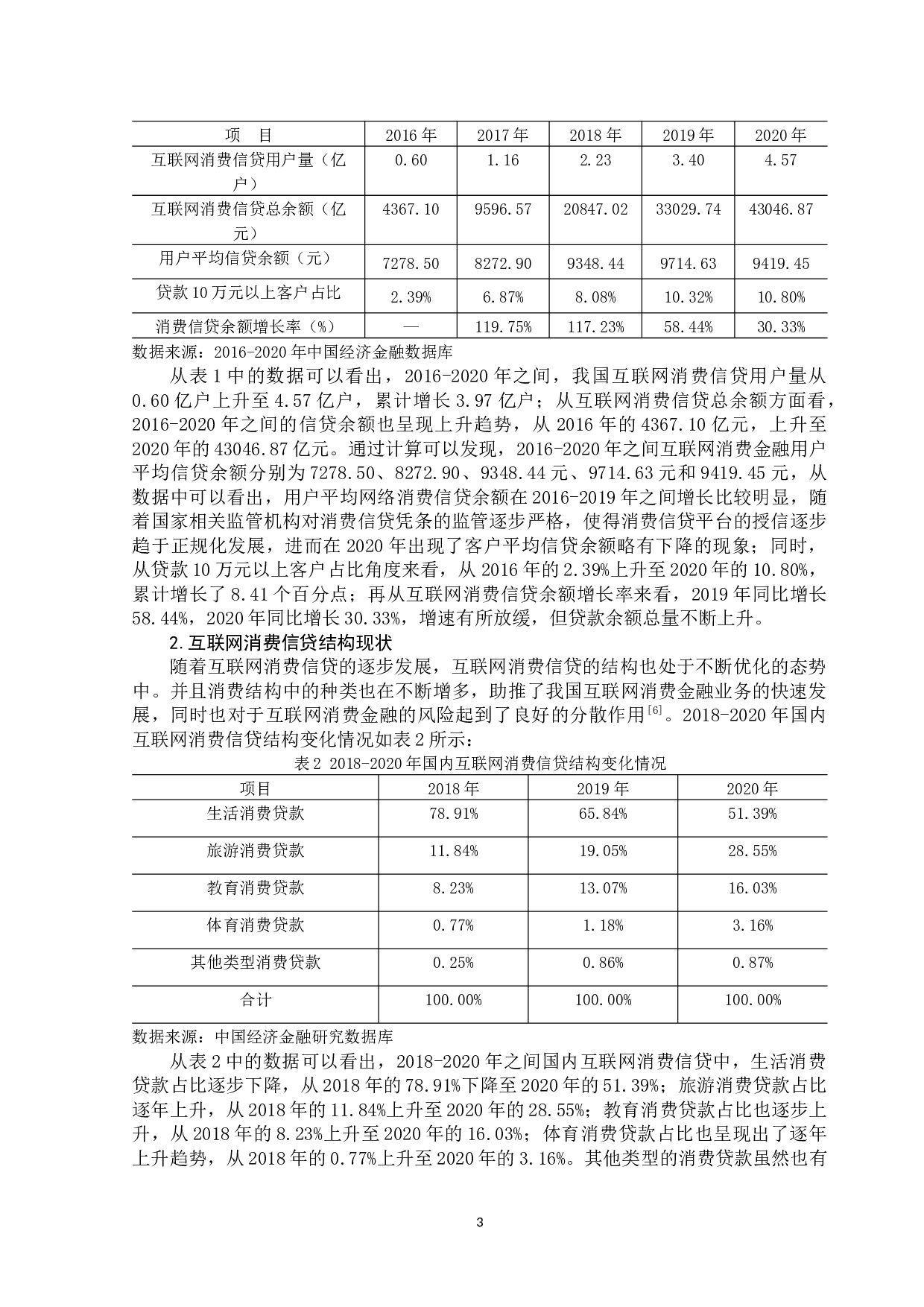 互联网消费信贷对居民消费行为的影响研究-11379字.docx 第7页