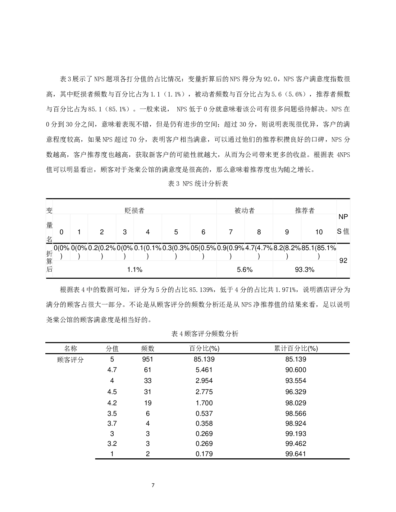 基于顾客满意度的文学型酒店品牌塑造研究&mdash;以成都尧棠公馆为例-10117字.docx 第9页