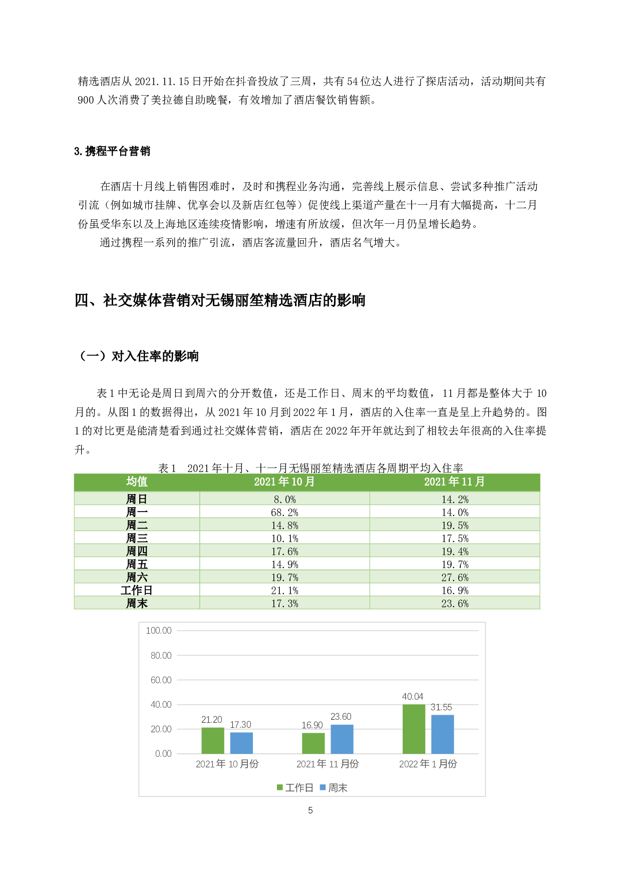 社交媒体营销对新酒店的影响研究--以无锡丽笙精选酒店为例-9303字.docx 第8页