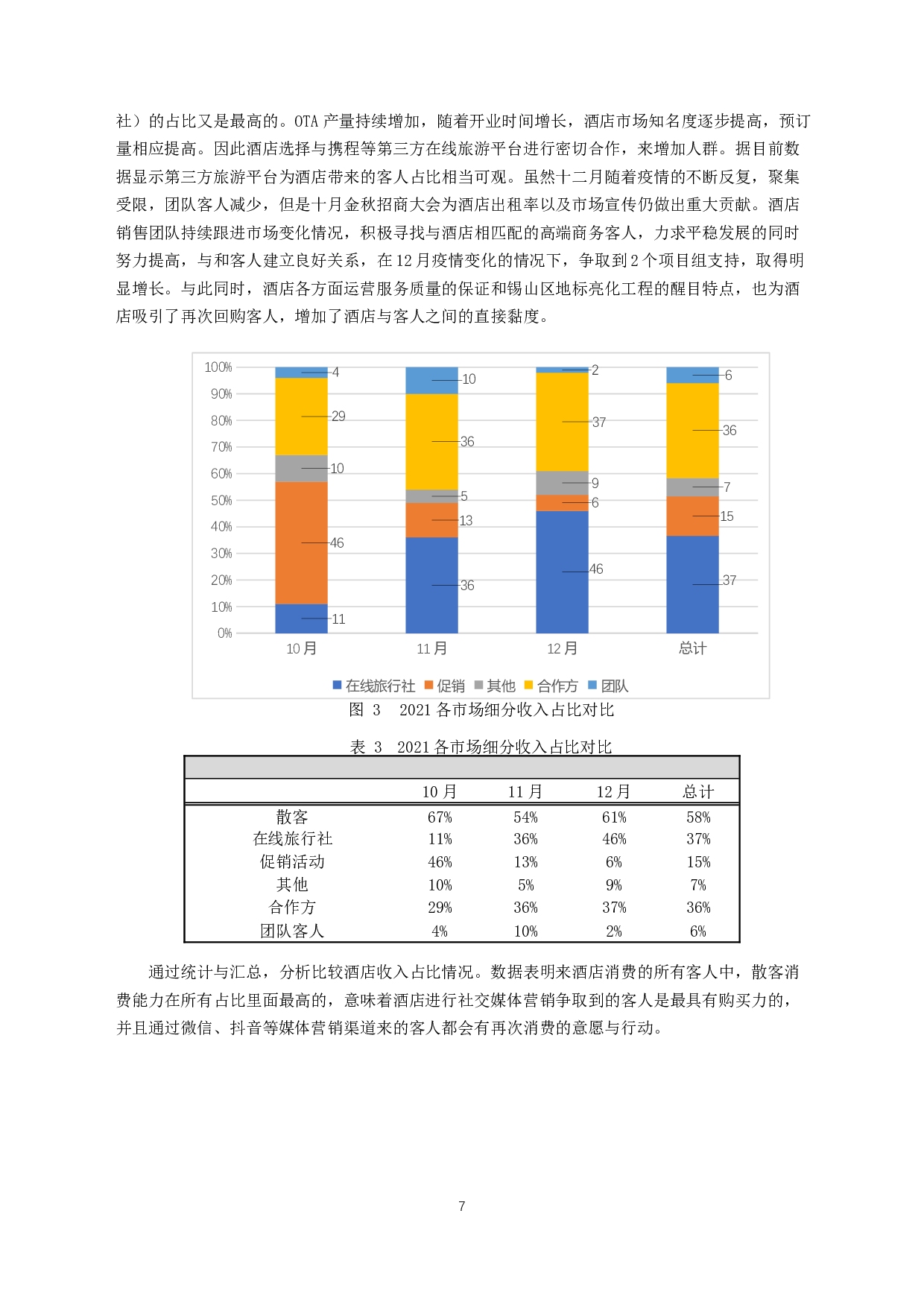社交媒体营销对新酒店的影响研究--以无锡丽笙精选酒店为例-9303字.docx 第10页