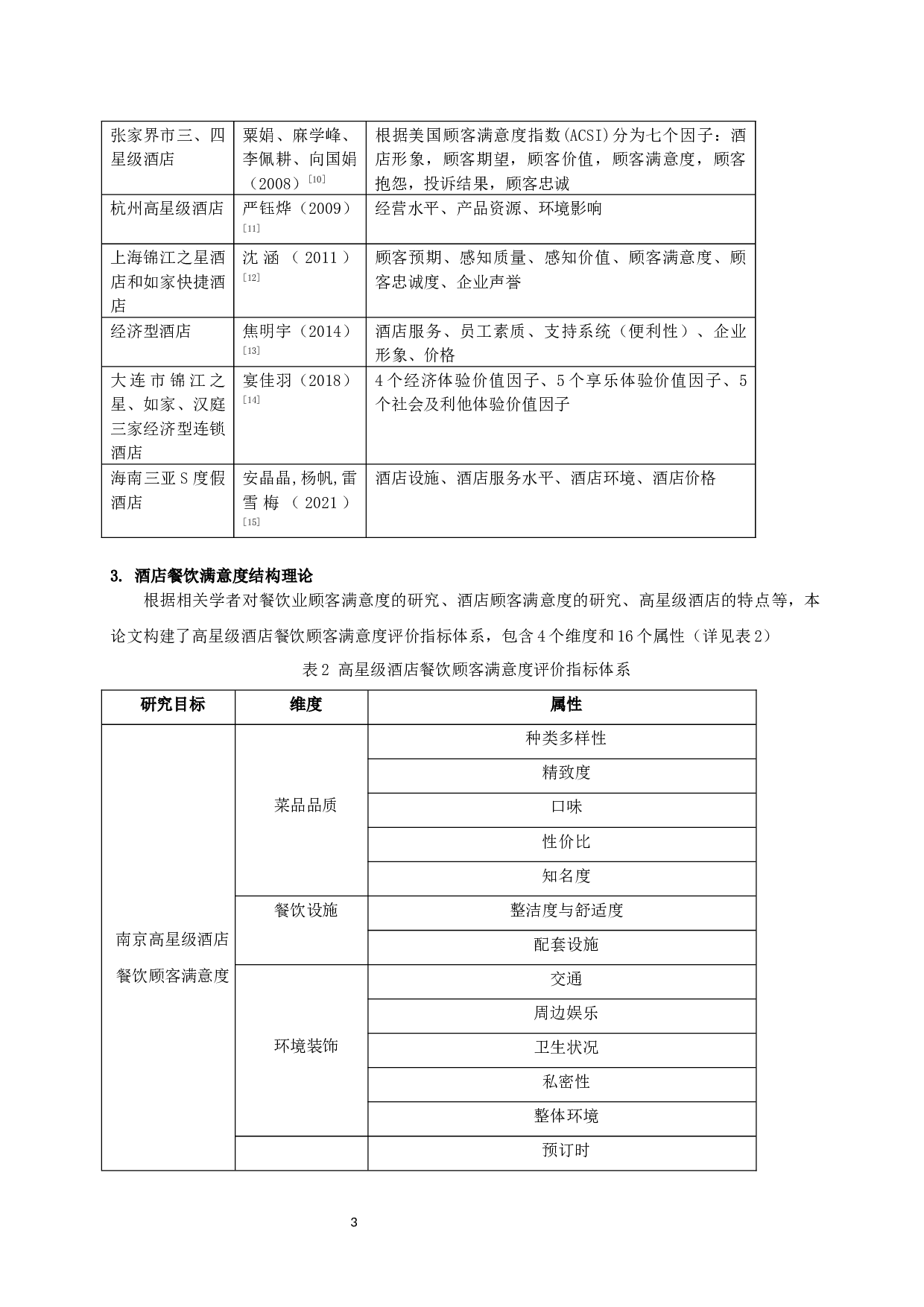 南京五星级酒店餐饮部门的顾客满意度研究-10497字.docx 第5页