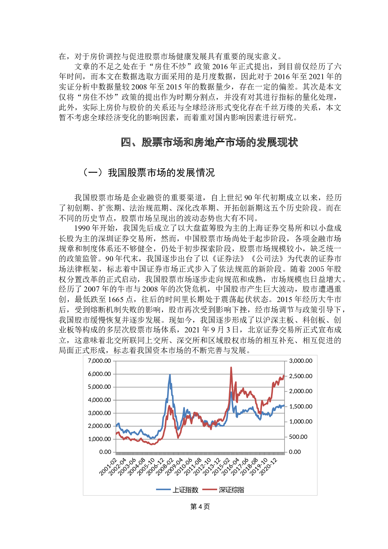 &ldquo;房住不炒&rdquo;背景下我国房价与股价的联动性研究-12726字.docx 第8页