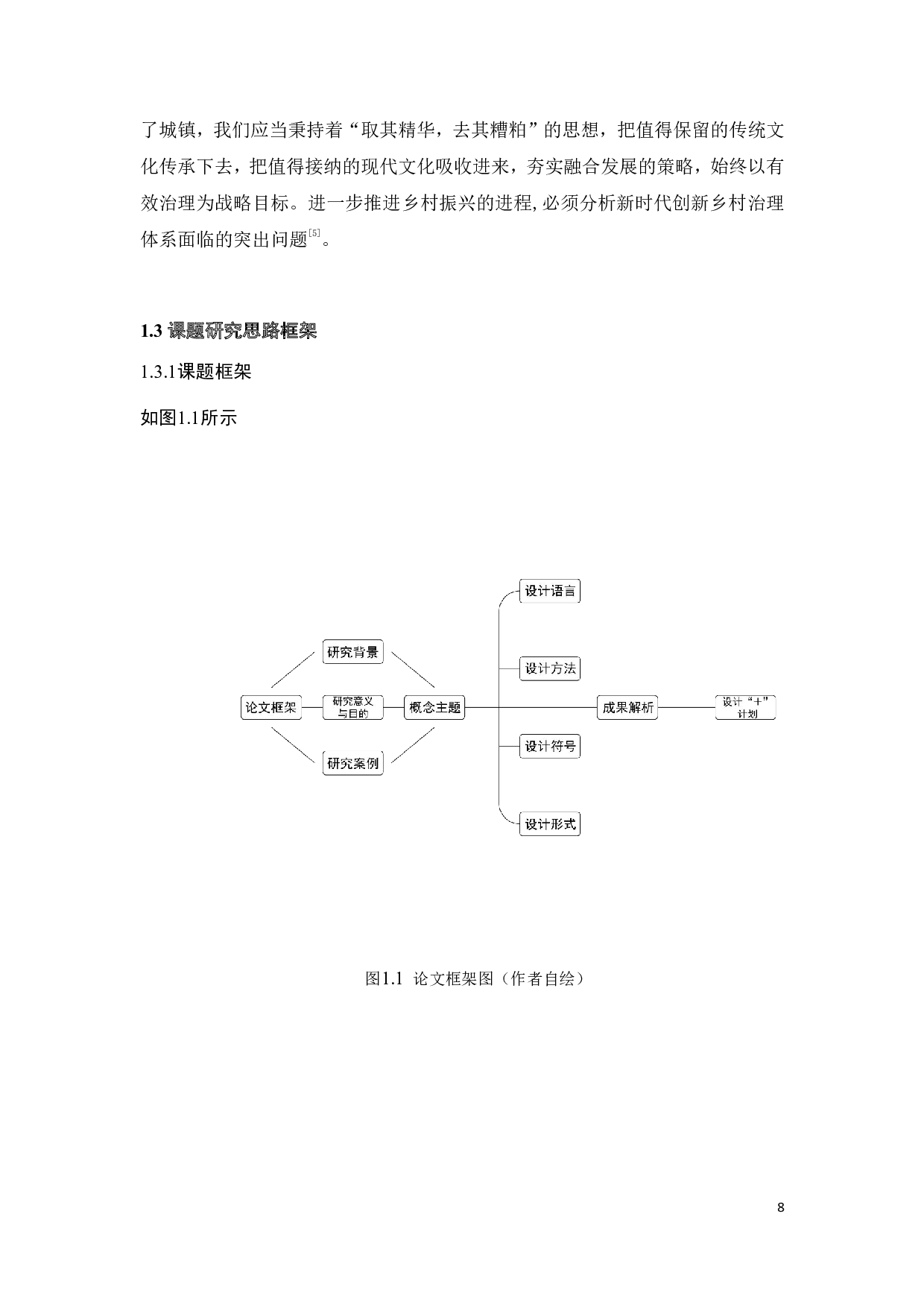 乡村治理转型视角下新农村社区治理途径研究&mdash;&mdash;基于佛山西樵新田村的分析-8287字.pdf 第7页