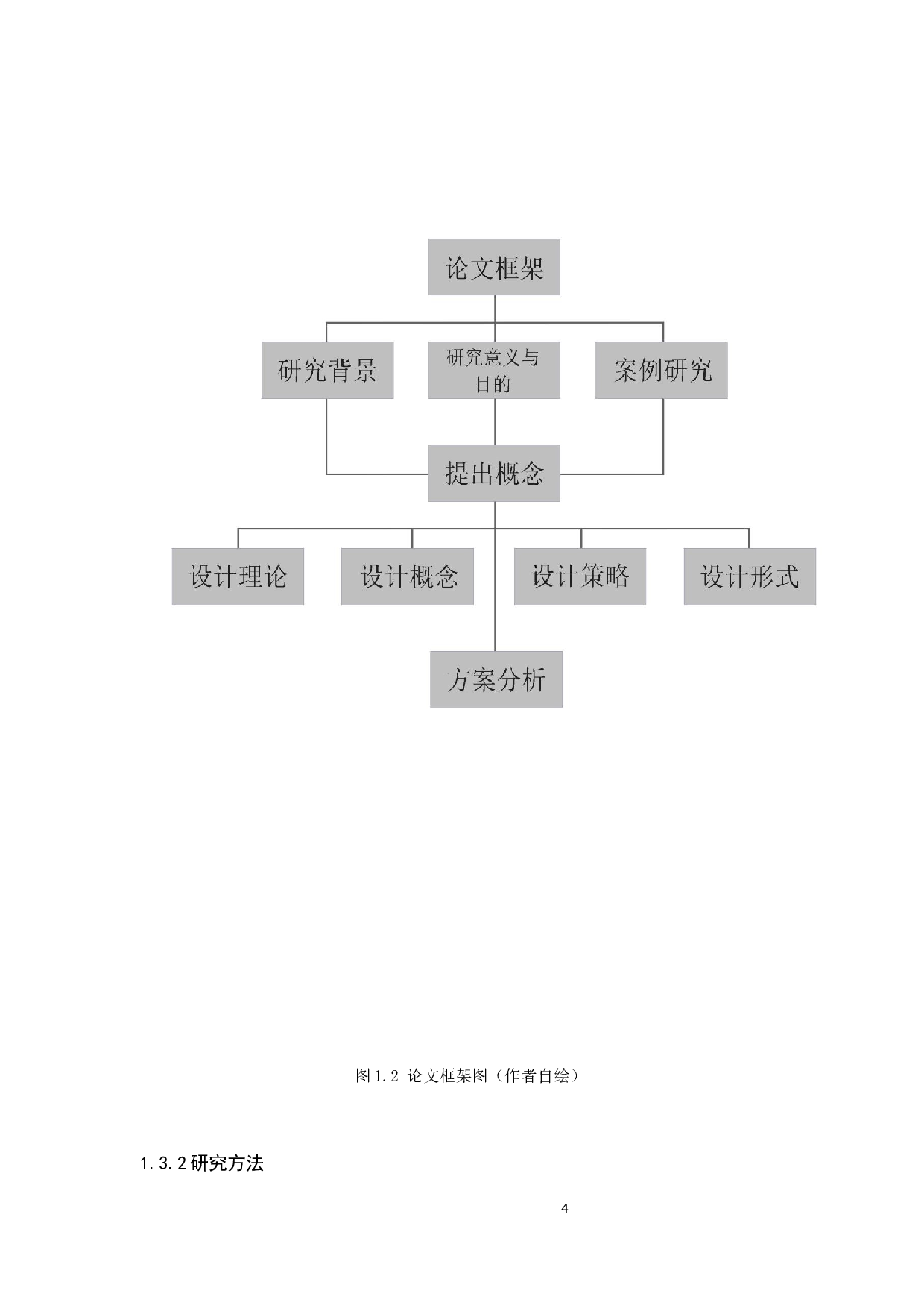 信息化在消费主义背景下虚实交叠的展示空间的研究-10127字.docx 第8页