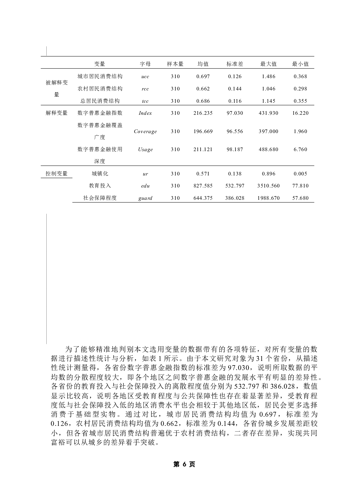 数字普惠金融对我国城乡消费结构的影响分析-10042字.docx 第10页