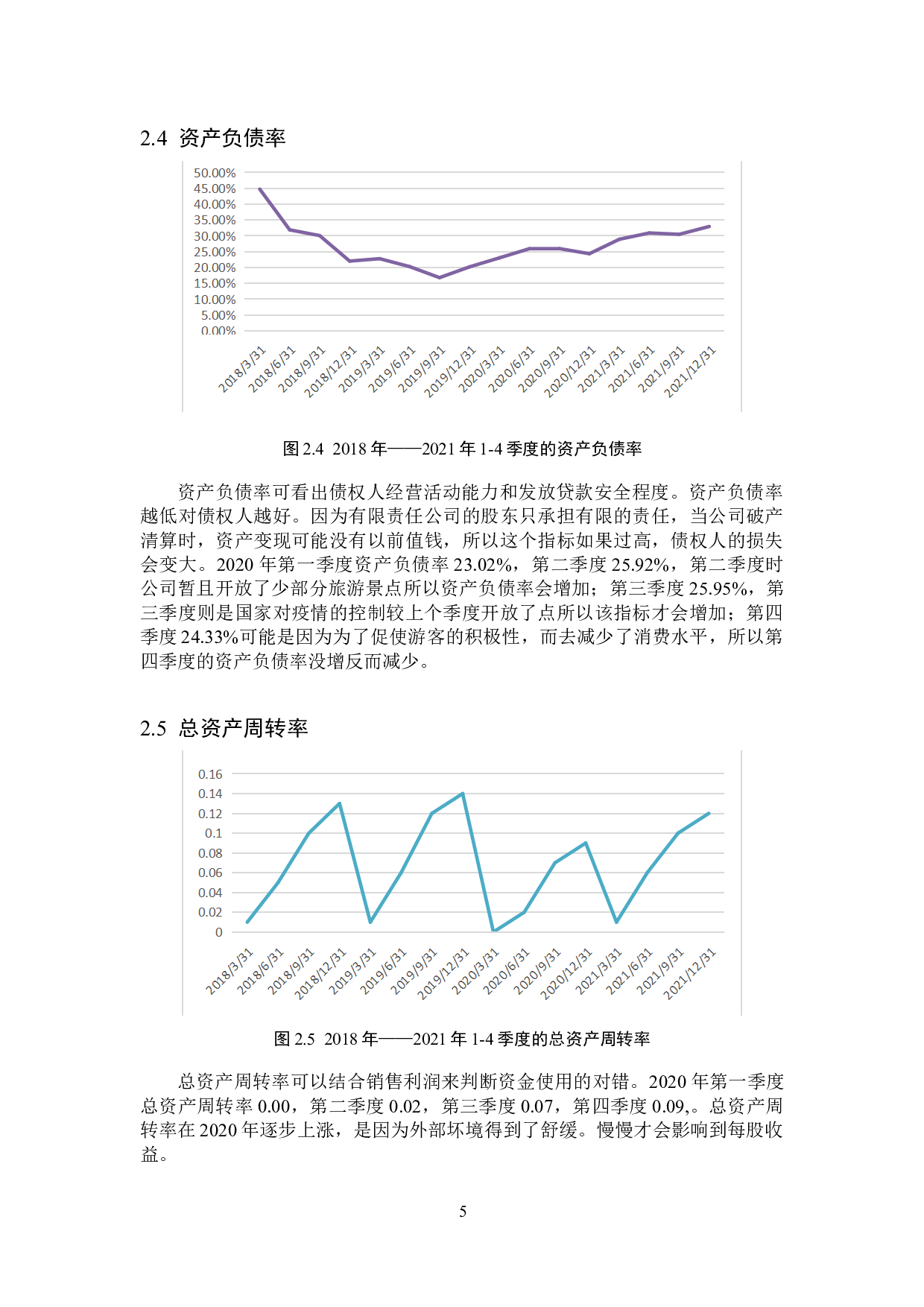 西藏旅游股份有限责任公司股票影响因素分析-9971字.doc 第8页