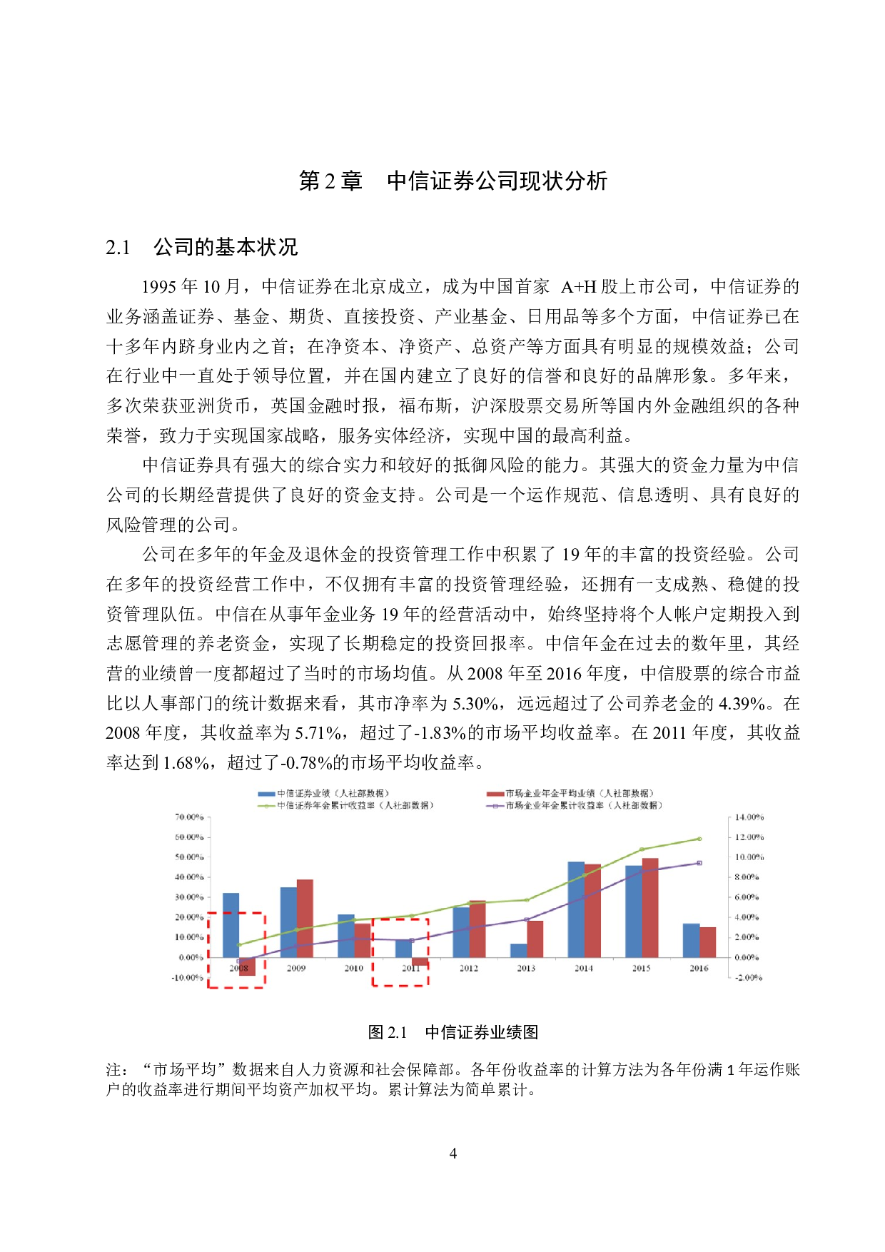 中信证券收入影响因素分析-10515字.docx 第8页